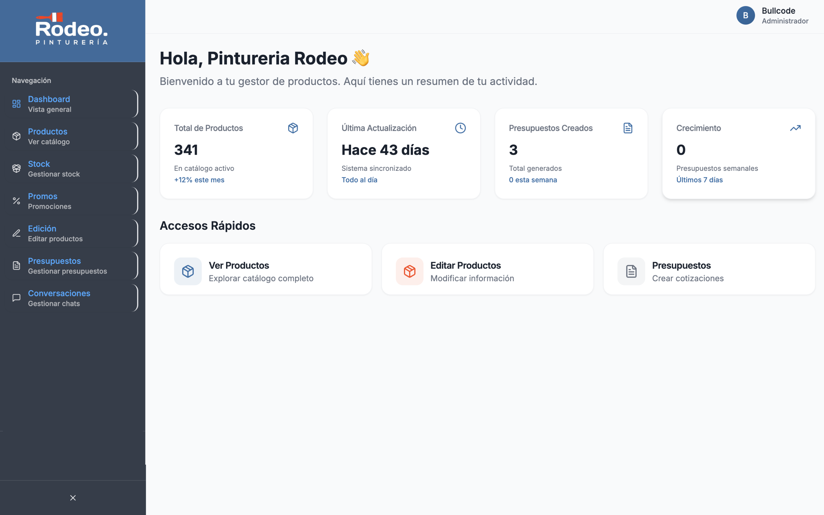 Control del negocio en tiempo real